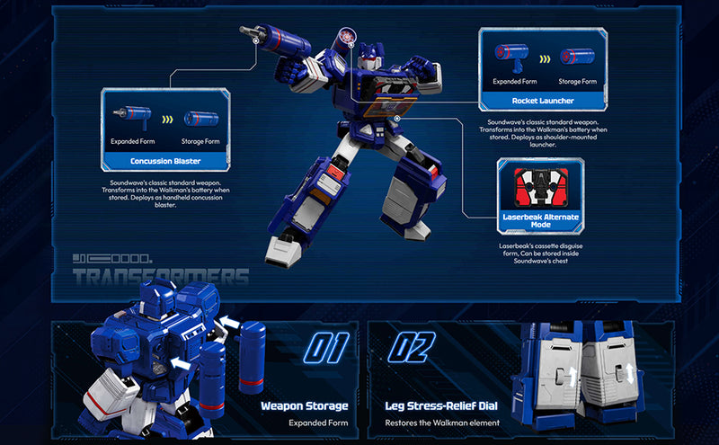 Blokees Transformers Action Edition - 03 Soundwave